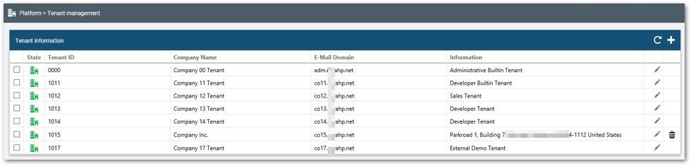 Tenant Management