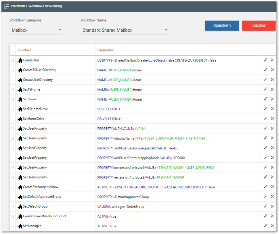 Workflow Shared Mailbox Q3 2023